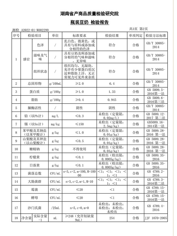 張家界千總生態(tài)食品有限公司,豆類(lèi)食品生產(chǎn)加工銷(xiāo)售,血豆腐生產(chǎn)加工銷(xiāo)售,豆奶生產(chǎn)加工銷(xiāo)售